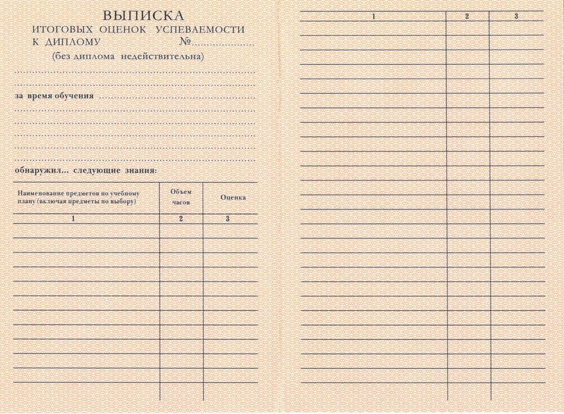 Купить Диплом о начальном образовании 1995-2006 годов в Екатеринбурге